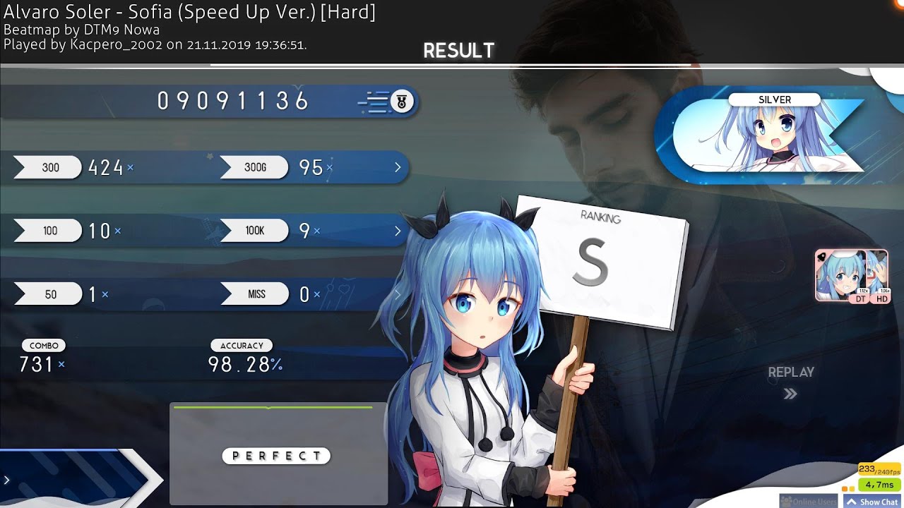 Sofia (Speed Up Ver.) - by  DTM9 Nowa | [Hard] + HDDT | FC | 98.28% | 129pp