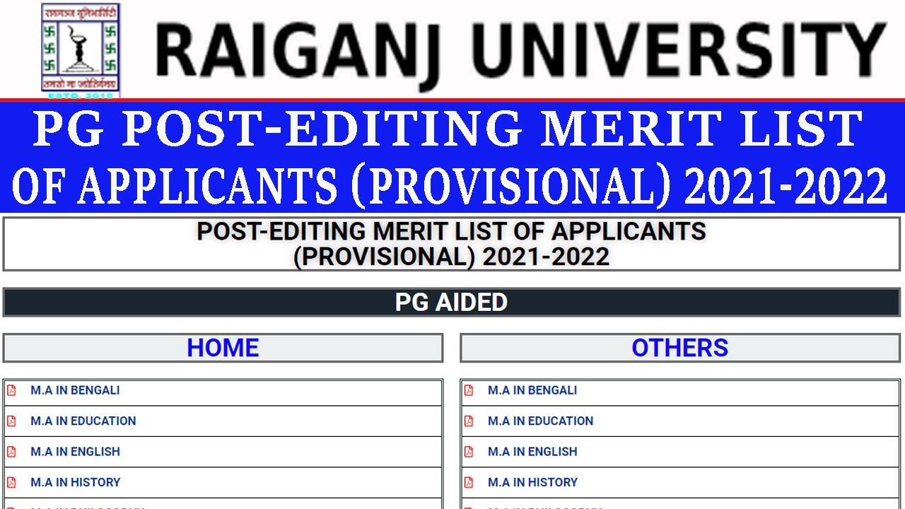 Raiganj University PG POST-EDITING MERIT LIST OF APPLICANTS (PROVISIONAL) 2021-2022