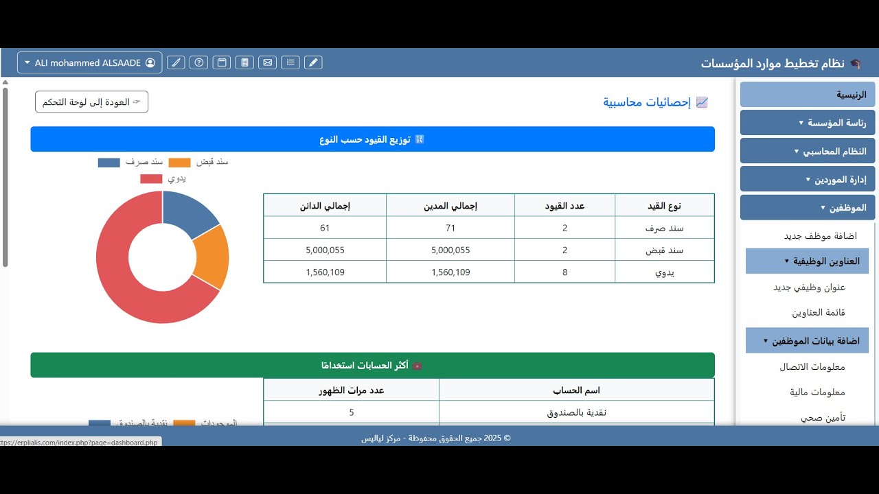 نظام ادارة شؤون الموظفين ERP Lialis