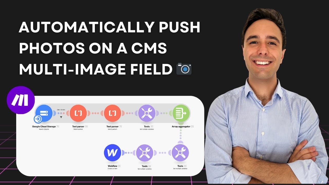 Automatically Push Images on a CMS Webflow Multi Image Field, using Make ex integromat 📷