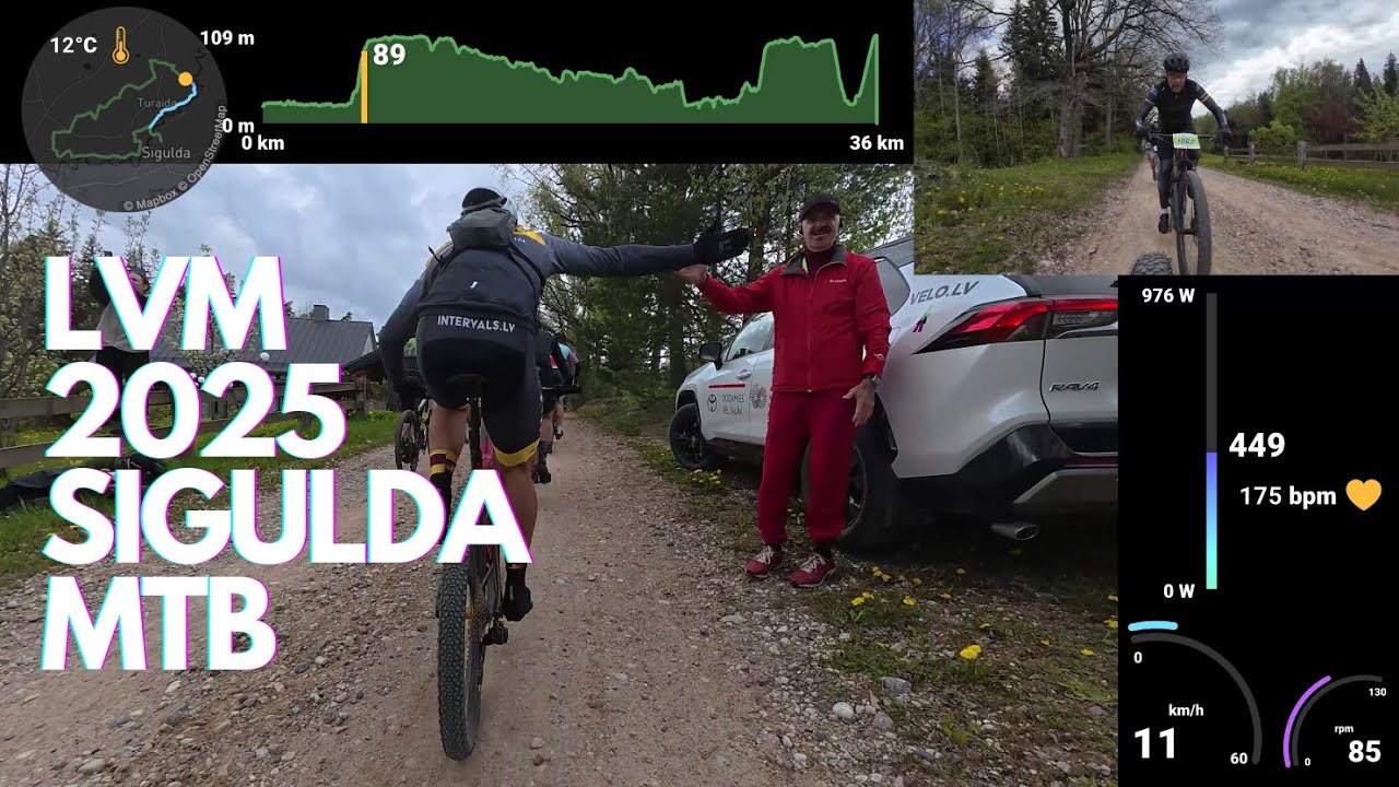 LVM 2025 Sigulda MTB (Multi-Cam)