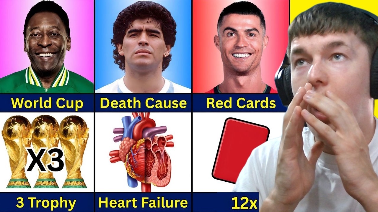 Comparatie: Ronaldo vs Messi vs Pele vs Maradona