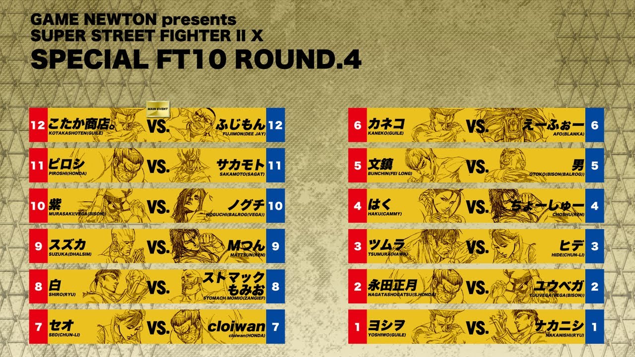 [配信全編]GAME-NEWTON presents SPECIAL FT10 ROUND.4:SUPER STREET FIGHTER II X