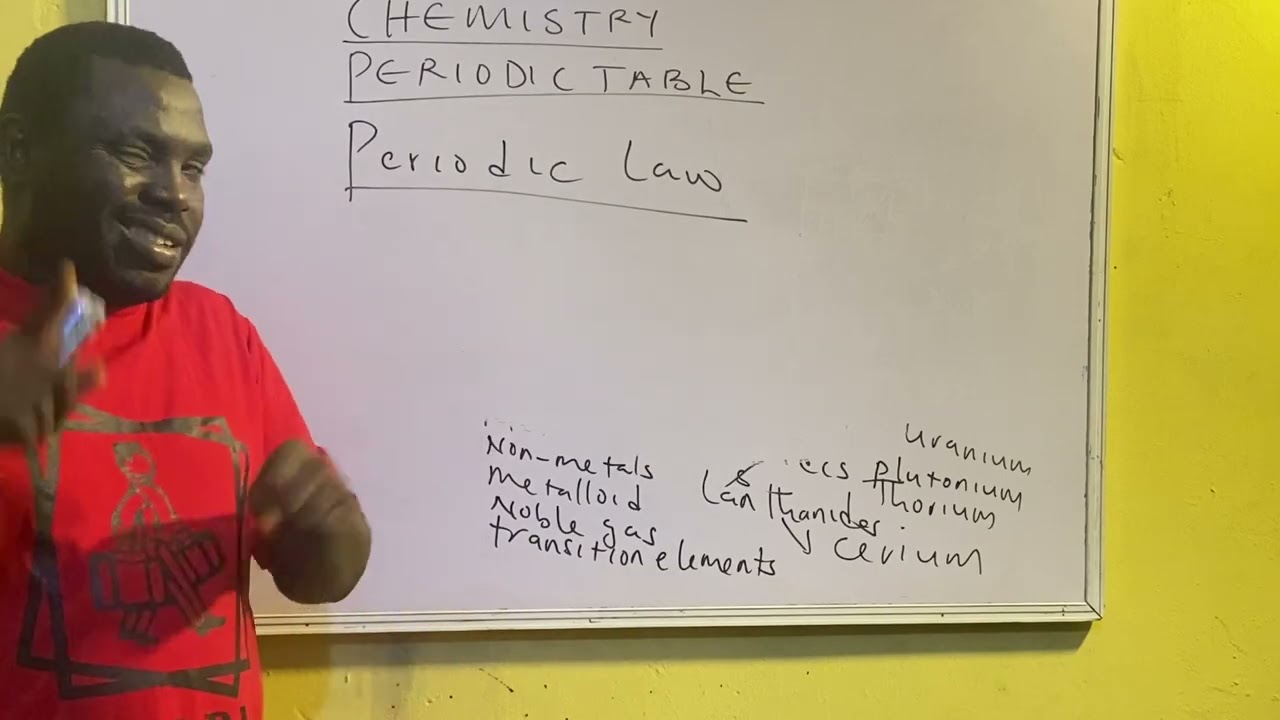 PERIODIC TABLE PART 1