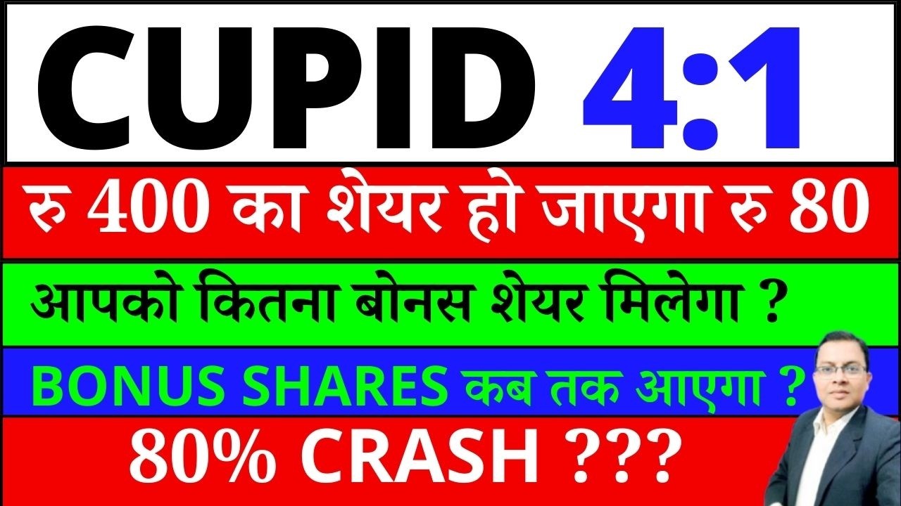 CUPID SHARE BONUS I CUPID SHARE LATEST NEWS I CUPID SHARE Q3 RESULT 2026 I CUPID SHARE BONUS