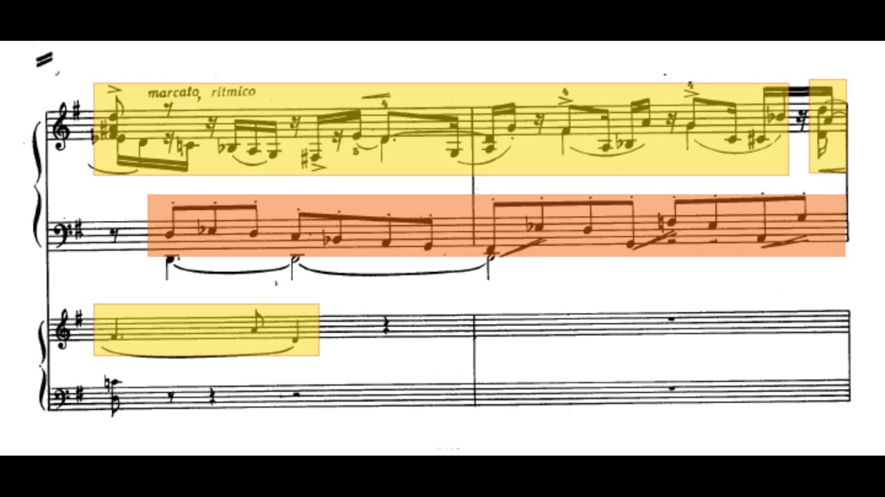 Medtner - Piano Concerto 1 Analysis (Zhukov)