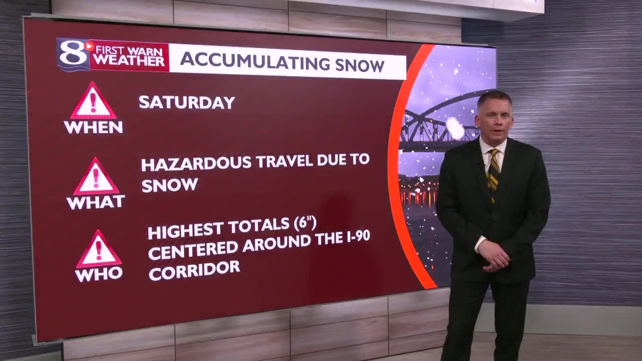 Full Weather at Six - 2/27/2026