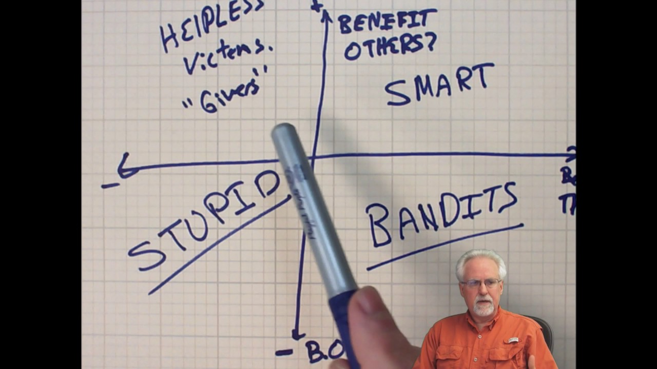 The Seven Degrees of Stupid
