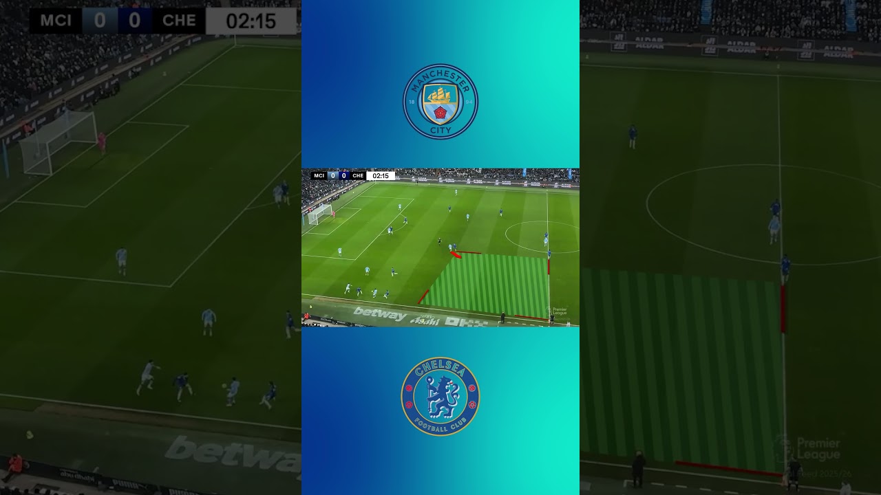 Manchester City - Chelsea Tactical Analysis 4K @Manchester City @chelseafc 
