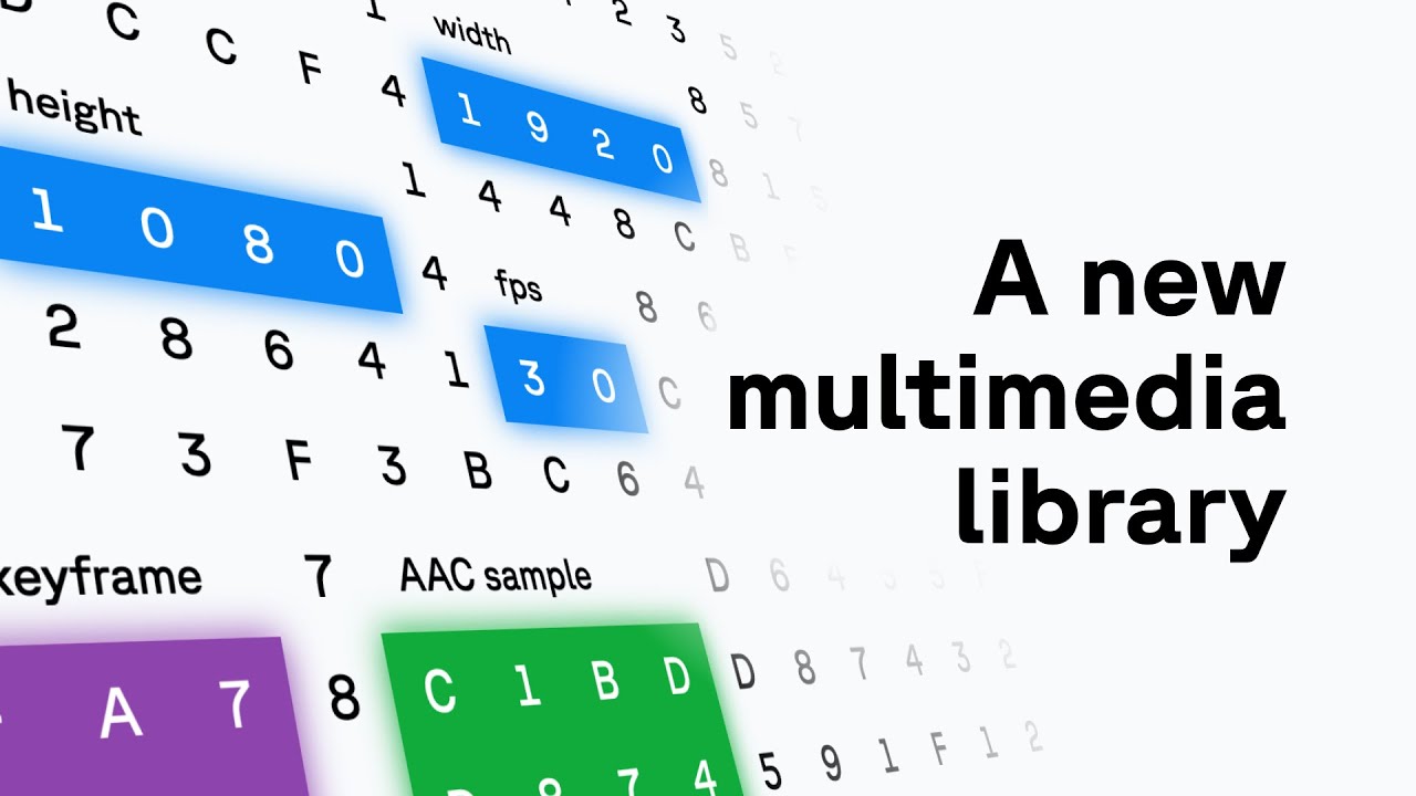 Media Parser - A modern multimedia library for JavaScript