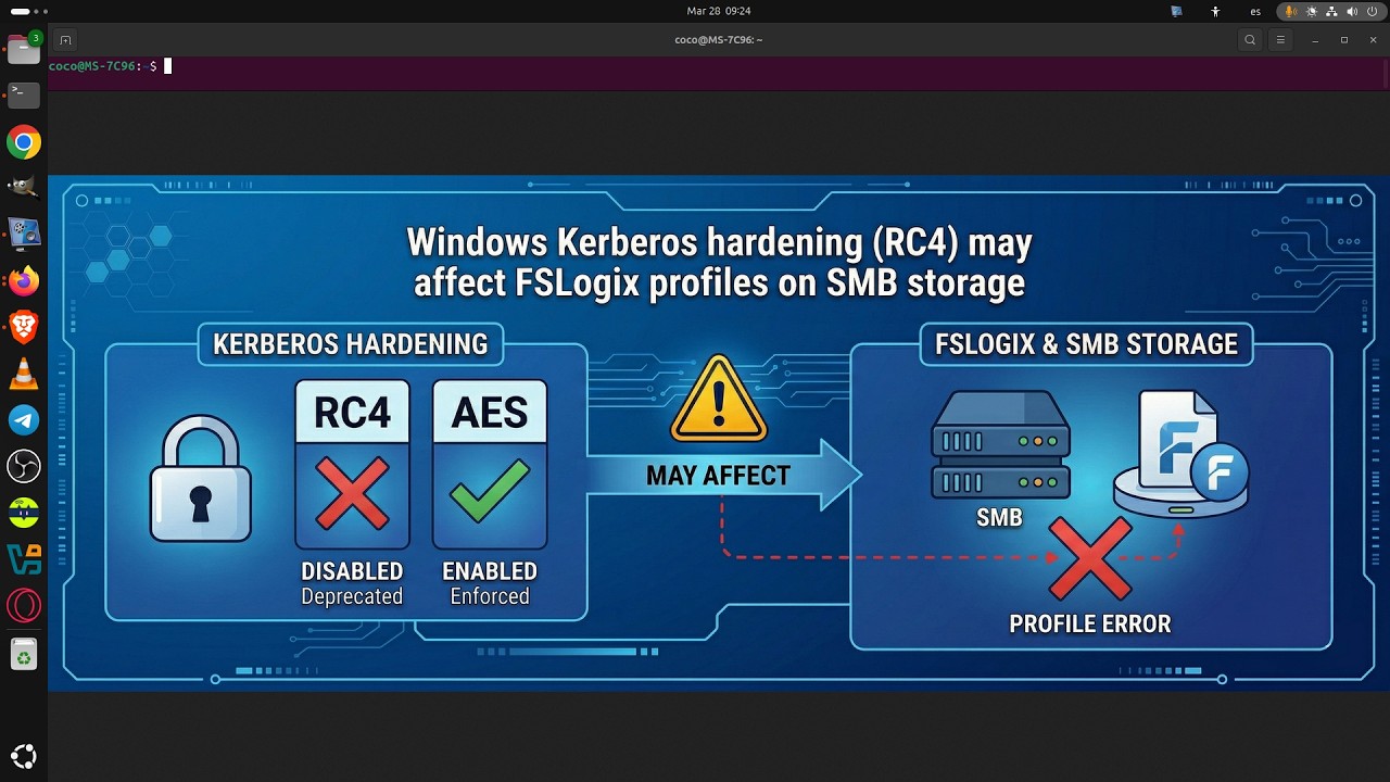 Ужесточение защиты Kerberos в Windows может привести к проблемам с аутентификацией на некоторых к...