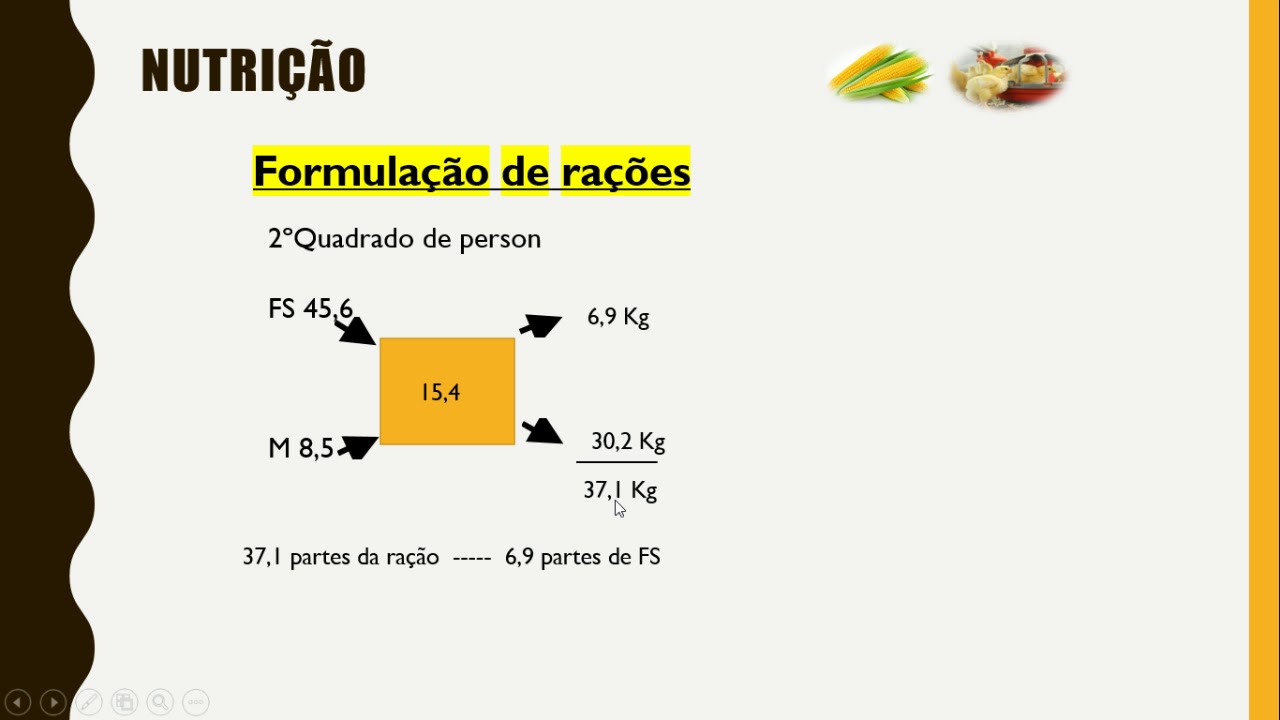 Quadrado de Pearson - Resolvendo de forma FÁCIL !!