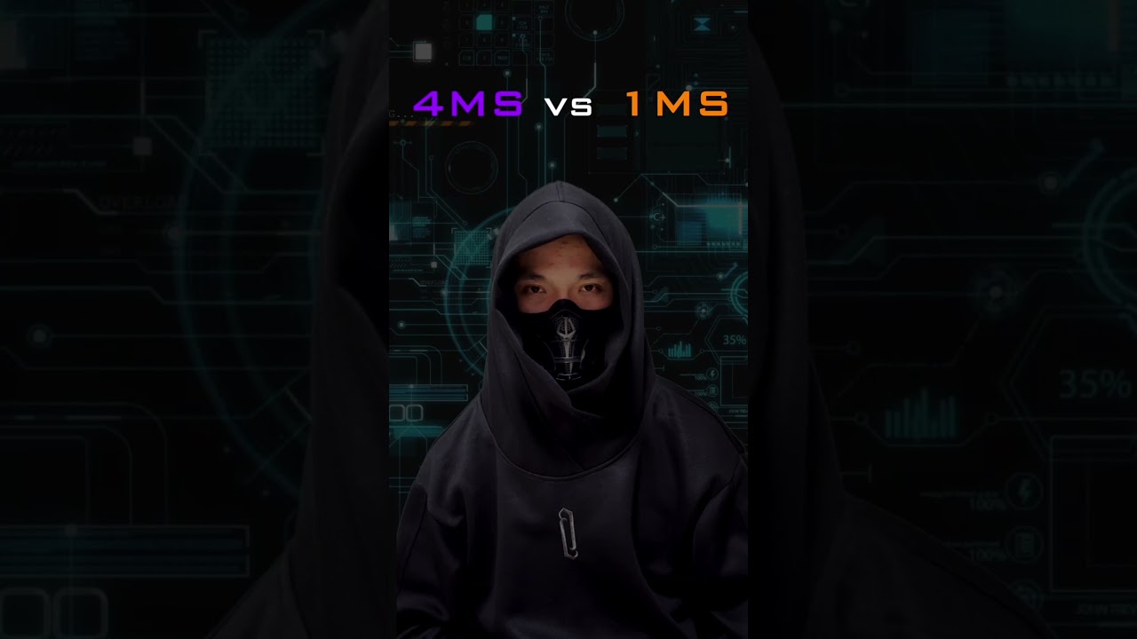 What's Response Time & Do You Actually Need 1ms?