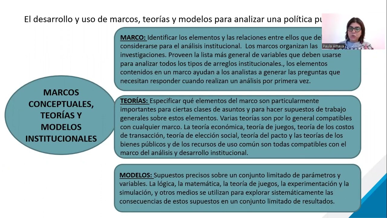 Clase 11 Marco de análisis y desarrollo institucional Ostrom