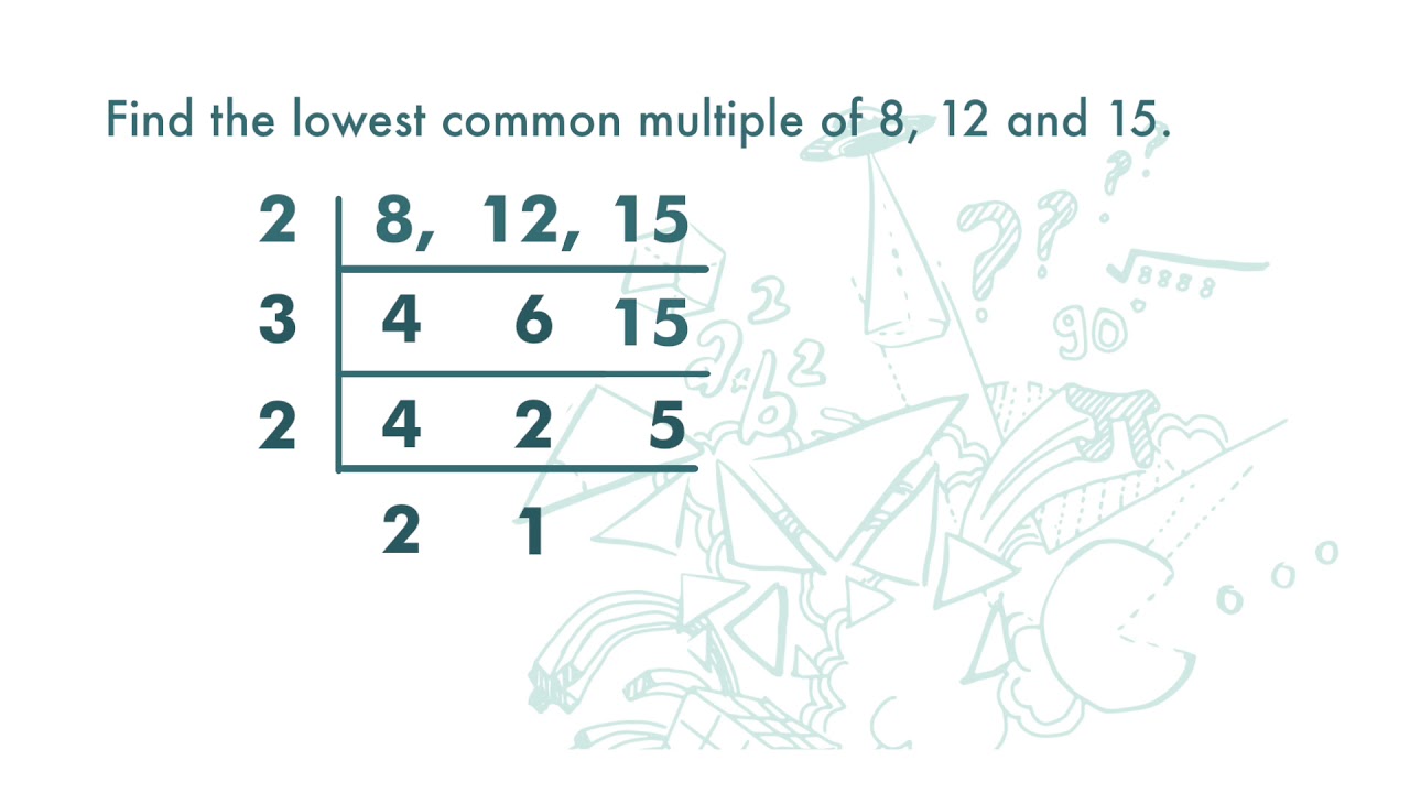 F1(Eng) Ch 2 (V9.3) Revision: 3 Uses of Repeated Division Method-3