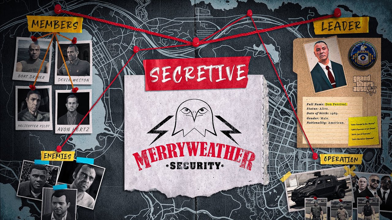 The TRUTH About Merryweather