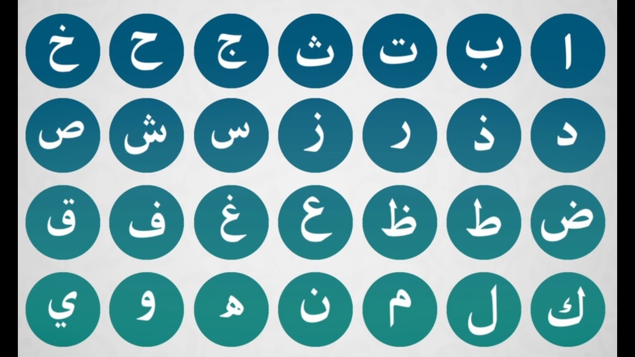 الحروف الهجائية العربية