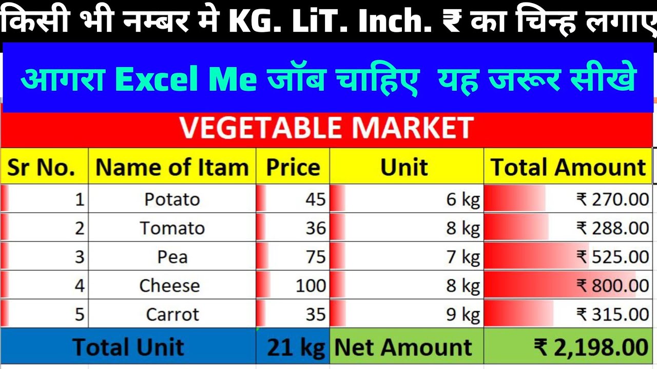 MsExcel|How To Work  Vegetable Market Normal Type Number convert KG(In Hindi)Excel Learning