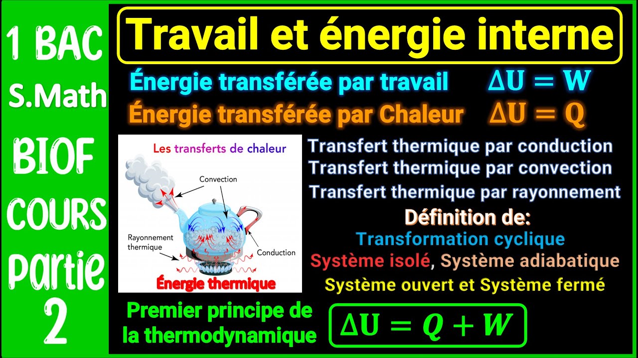 P2- Travail et énergie interne || Cours détaillé || 1 BAC - BIOF (SM)