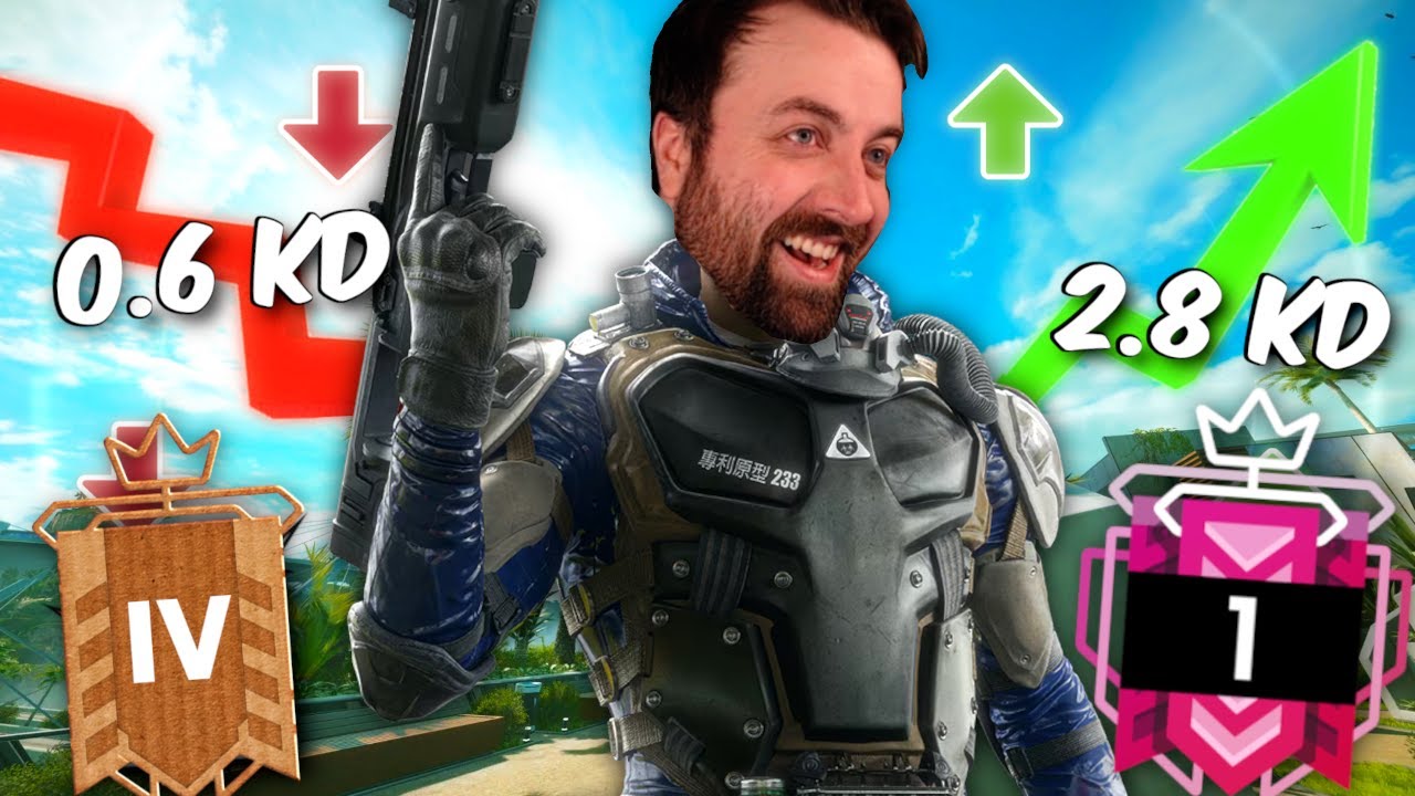 Советы, как ВЫИГРЫВАТЬ больше перестрелок и УЛУЧШАТЬСЯ в Rainbow Six Siege Breakdowns!