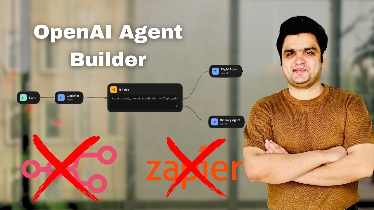 OpenAI Agent Builder- Agent Builder tutorial in Urdu/Hindi by UNICORN Developers- Muhammad Usman
