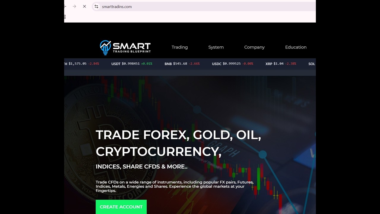 Smart Trading (smarttradins.com) review and investor alert for withdrawal