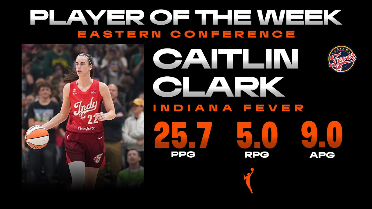 Week 10: Eastern Conference Player of the Week - Caitlin Clark