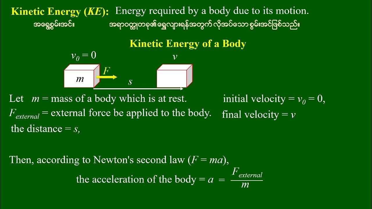 Grade - 10 , Physics (New Course) Chapter(5),Lesson-2 , ဆရာဦးမောင်မောင်လွင်( ရူပဗေဒ)