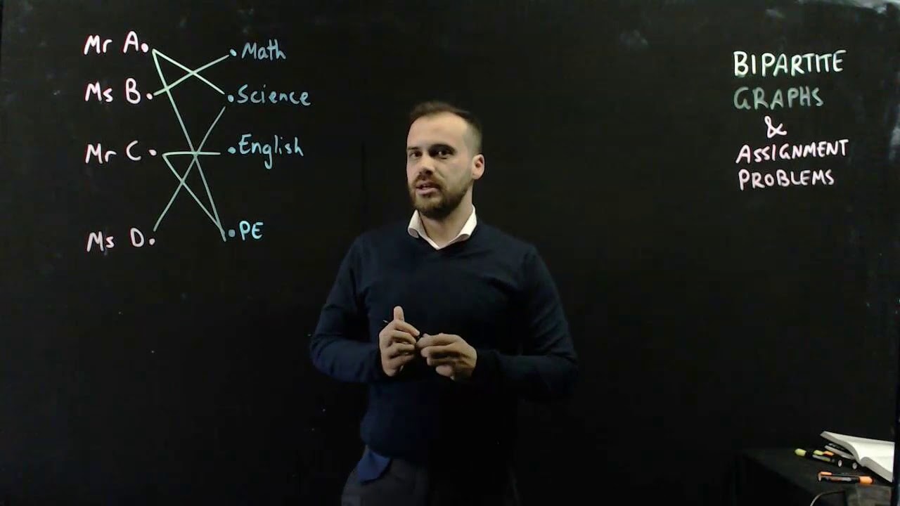 Bipartite graphs and assignment problems