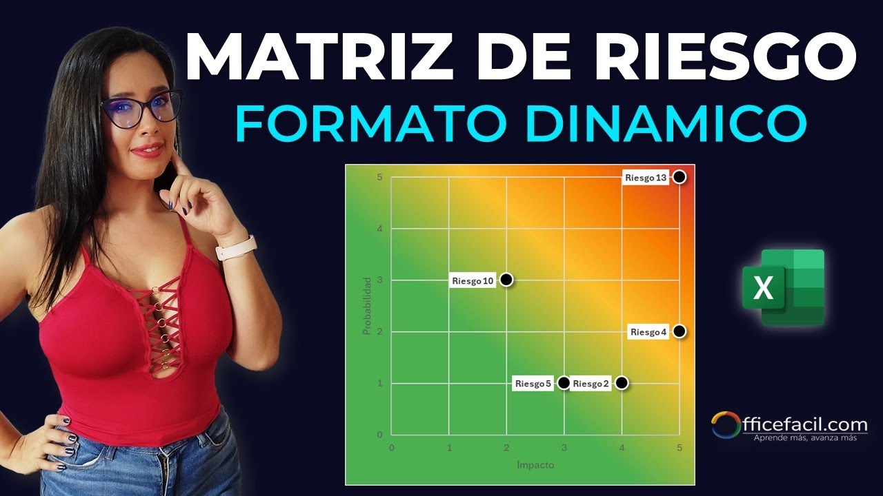 Cómo Crear una Matriz de Riesgo Dinámica en Excel