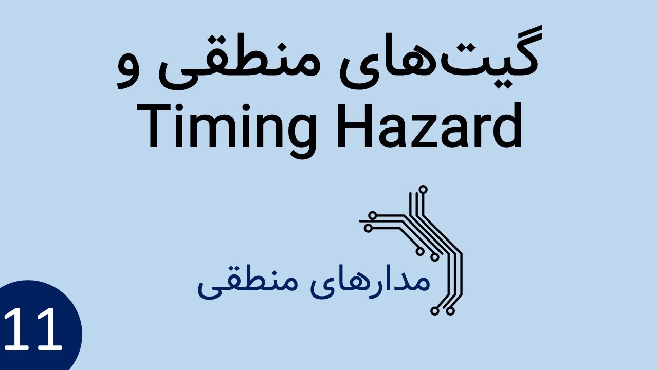 مدار منطقی - گیت های منطقی، Timing Hazard و glitch
