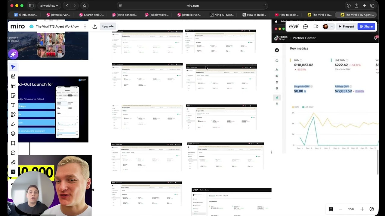 The $3m TikTok Shop Content Playbook