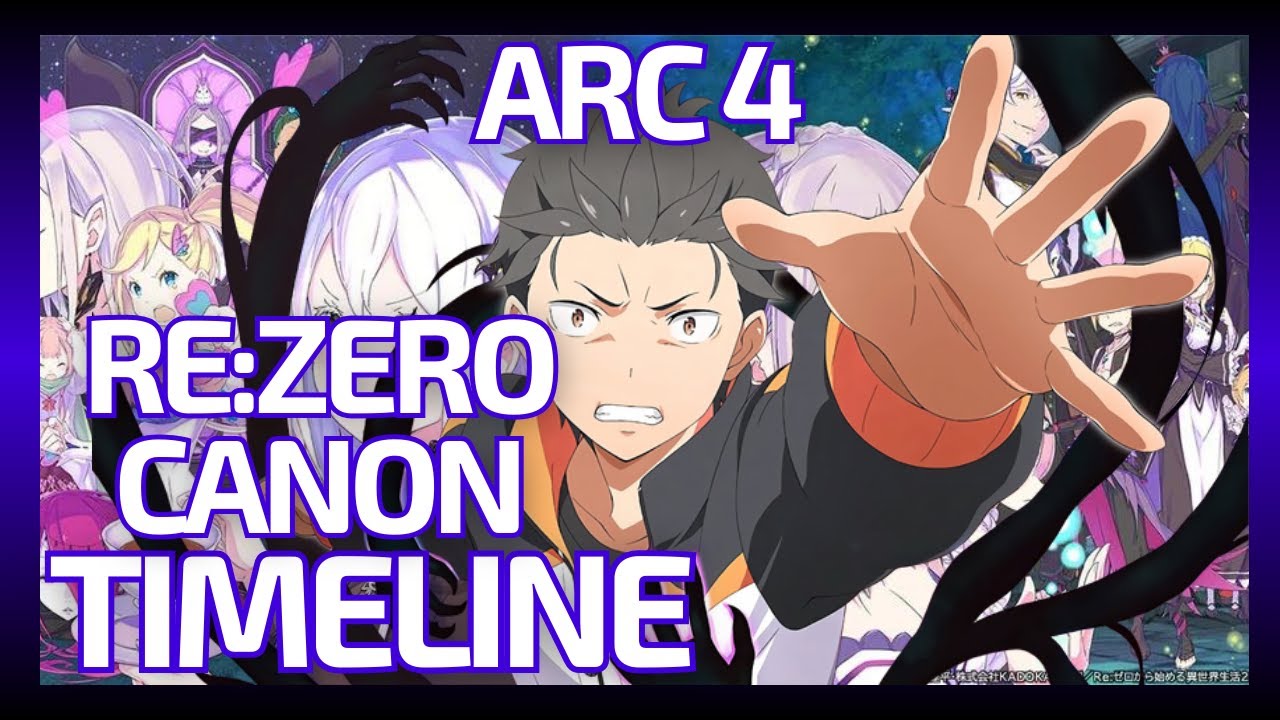 Subaru's Perfect Run | Re:Zero Canon Timeline Arc 4