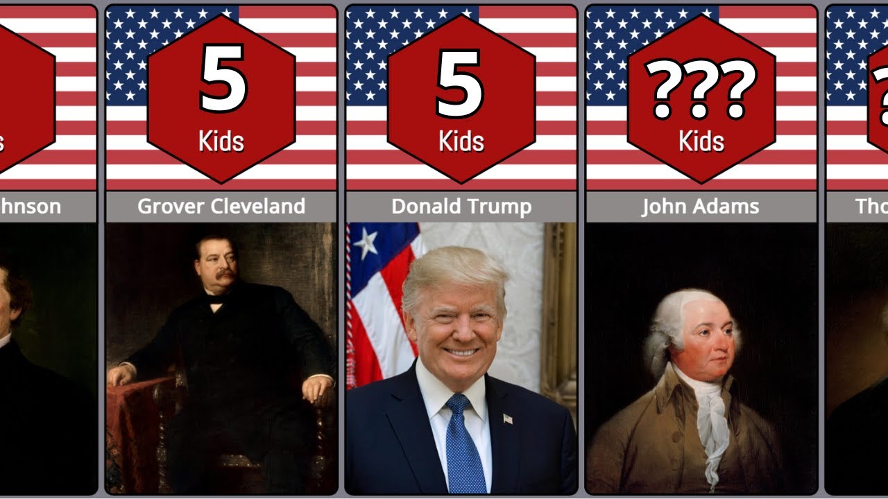 COMPARISON: HOW MANY CHILDREN DO USA PRESIDENTS HAVE?