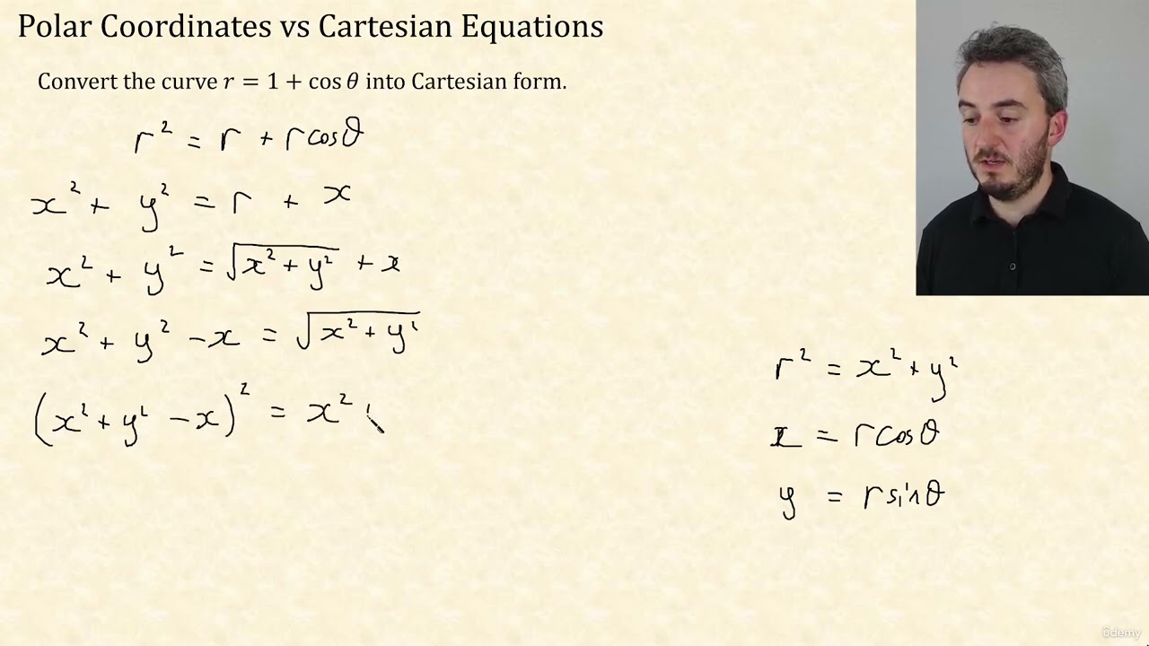 2 - Converting Between Polar and Cartesian | CIE A Level Further Pure Mathematics 1 9231