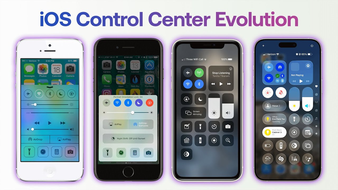 Эволюция Центра управления iOS | От iOS 7 до iOS 26