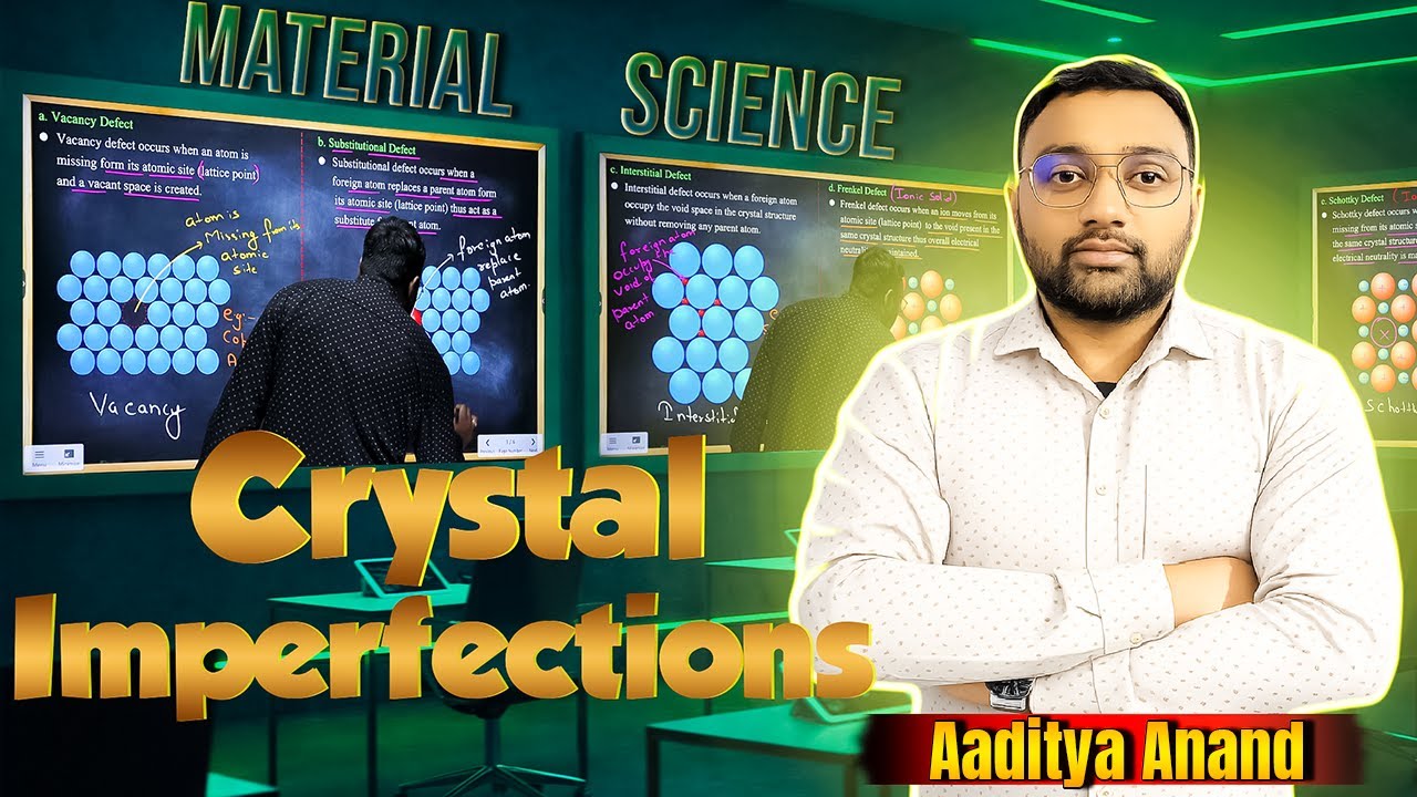 Crystal Imperfections | Material Science