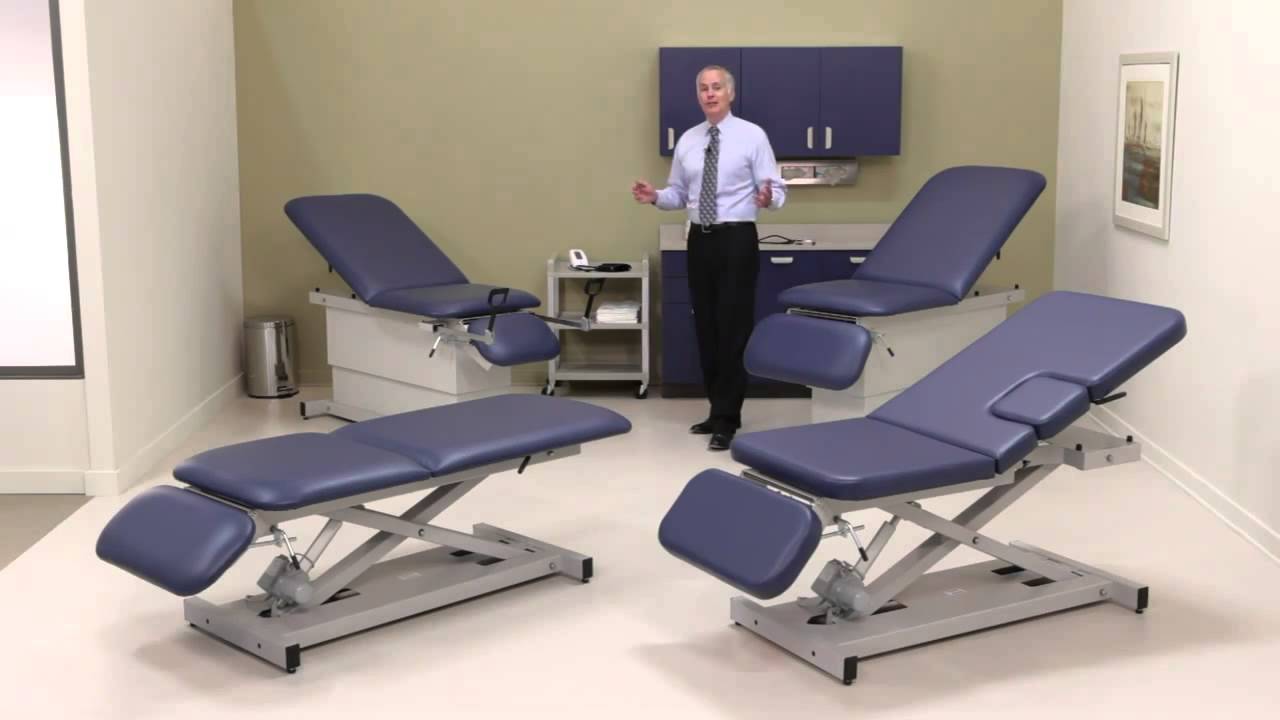 Power Tables