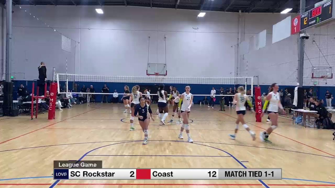 Coast 1-2