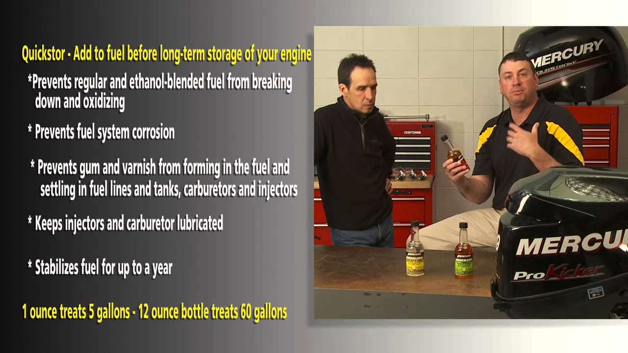 Mercury - Fuel Additives