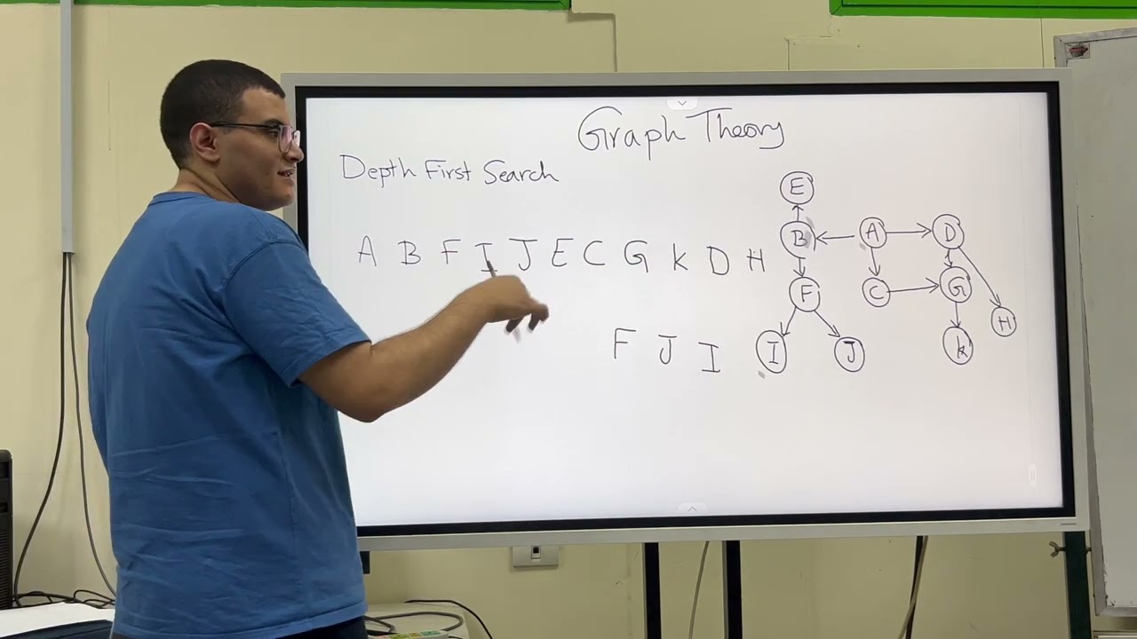 Graph Traversal Fundamentals - DFS and BFS