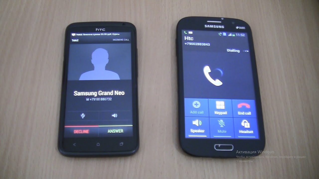 Over the Horizon Incoming call&Outgoing call at the Same Time Samsung Galaxy Grand Neo+htc One X