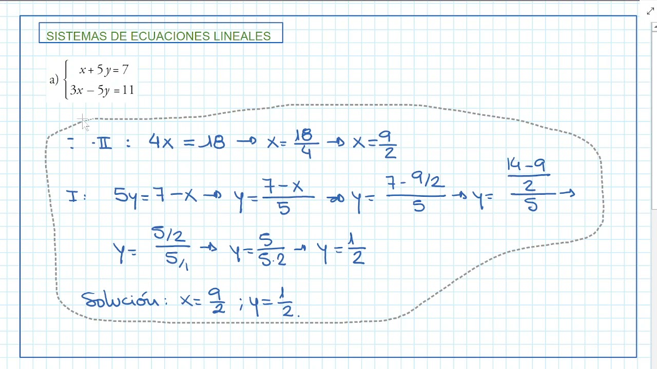 Sistemas de ecuaciones lineales