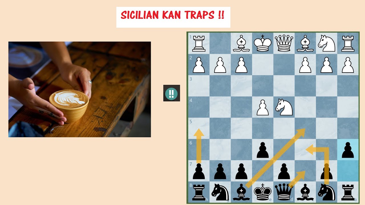 2022 Sicilian Kan Killer Traps !! #SicilianKan #Blitz