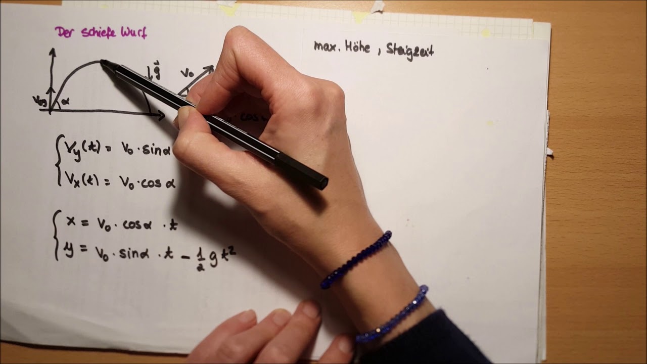 9 Kinematik Der schiefe Wurf