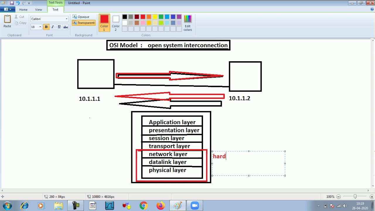 CCNA 200-301 | OSI Model | Part-6 | WhatsApp +91-935-139-3754