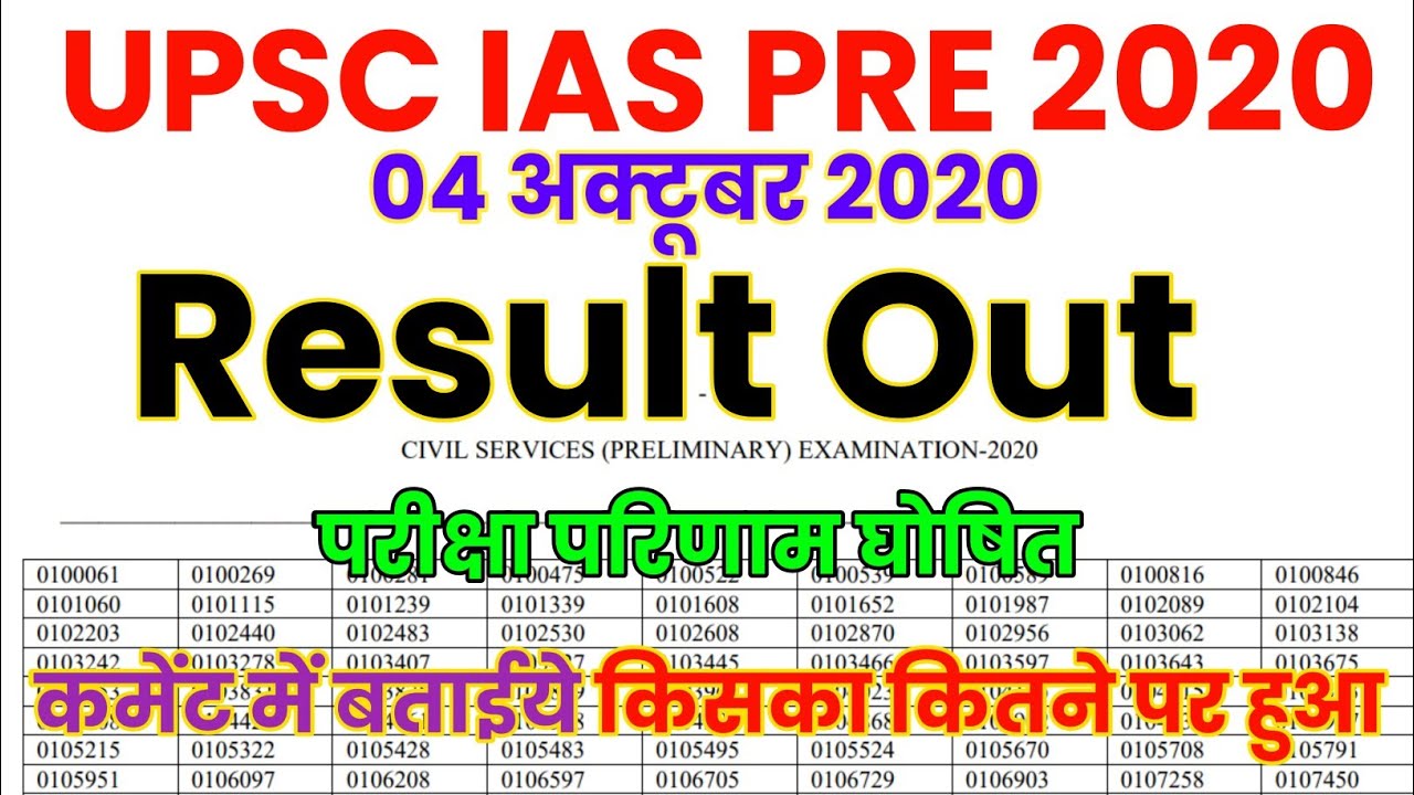 UPSC Prelims 2020 Prelims Result Out | IAS Prelims 2020 |Civil Services Exam 2020 prelims Result Out