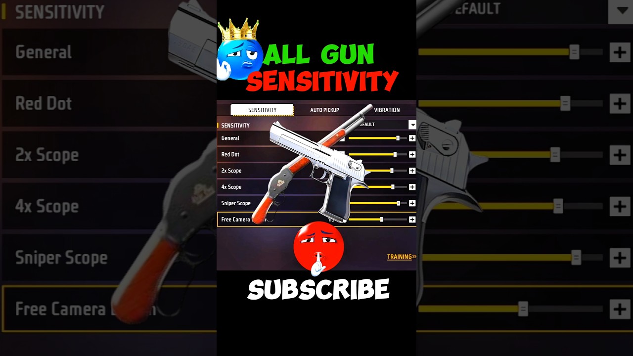Free Fire Auto Headshot Tricks 2025 Sensitivity - 2gb, 4gb, 6gb Ram Headshot Sensitivity Settings🔥