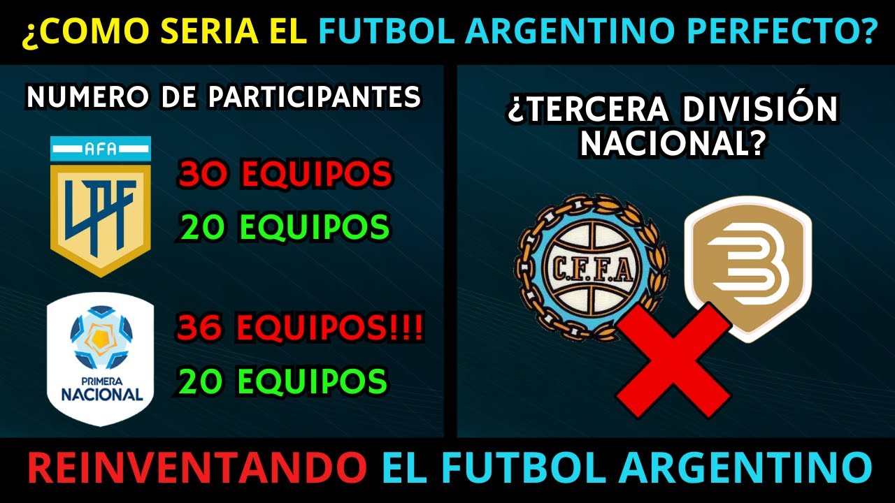 ¿COMO SERIA el FUTBOL ARGENTINO PERFECTO? REINVENTANDO el SISTEMA DE LIGAS