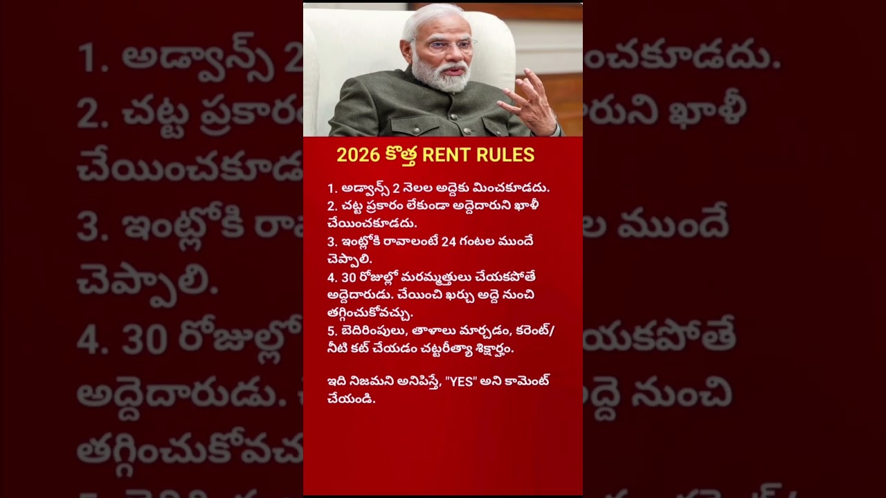2026 New Rent Rules in India | 5 Biggest Changes Every Tenant & Landlord Must Know Rental Law Update